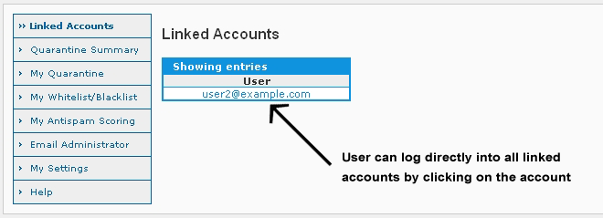 SpamWall Manage Users Link Accounts 3