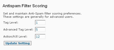 Tuning The SpamWall Scores